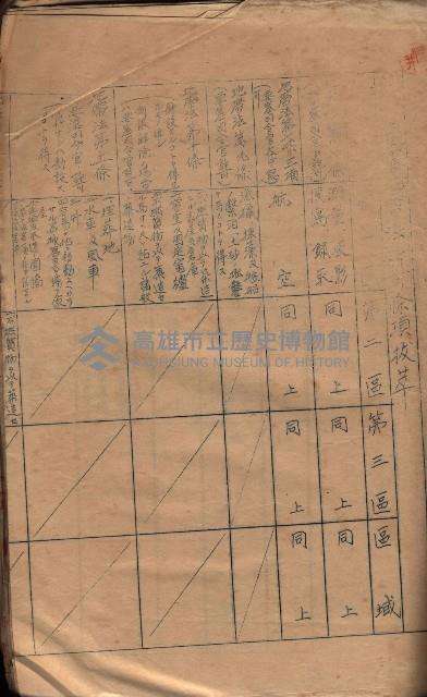 參考資料藏品圖，第309張