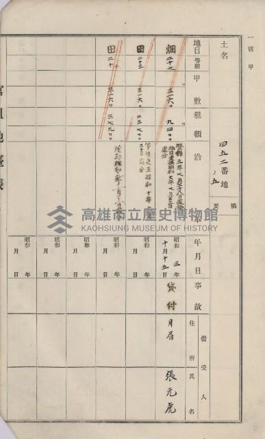 杉林庄官租地臺帳（二冊之內第一號）藏品圖，第309張