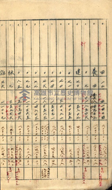 策源地買收綴藏品圖，第313張