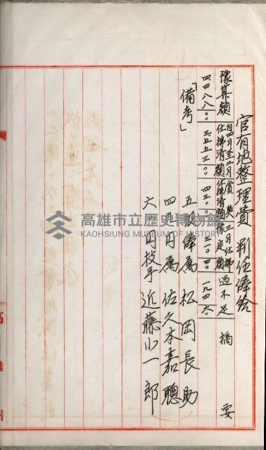 官有地整理費豫算關係書類
（地理系）藏品圖，第314張