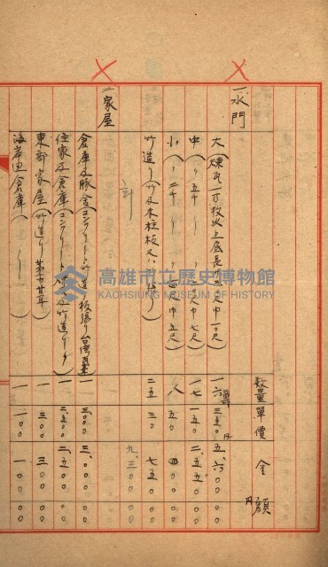 高雄州土地利用協會書類綴
（海軍用地使用許可關係）藏品圖，第312張