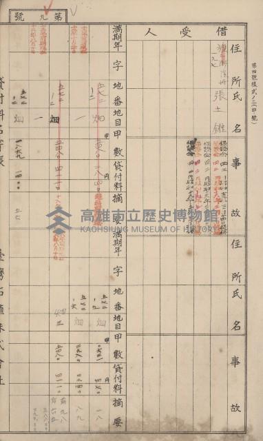 冊之內第○號
高雄州旗山郡旗山街貸付料名寄帳
臺灣拓殖株式會社藏品圖，第219張