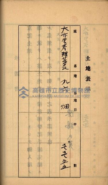 州財產－罹災救助買收
（罹災救助－二十之六）藏品圖，第219張