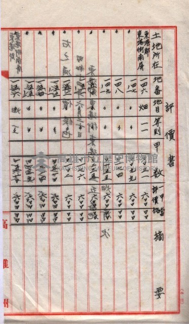 會計檢察關係藏品圖，第218張