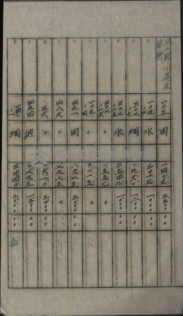 交換地授受書類（海軍用地ト州有地ノ交換）藏品圖，第220張
