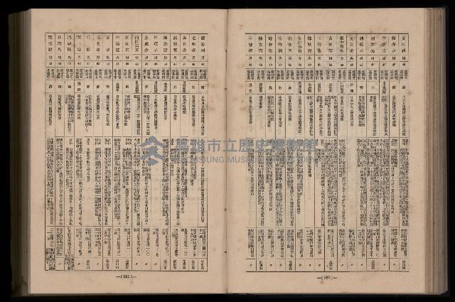 《臺灣省首屆民選縣市長暨縣市議員特輯》藏品圖，第218張