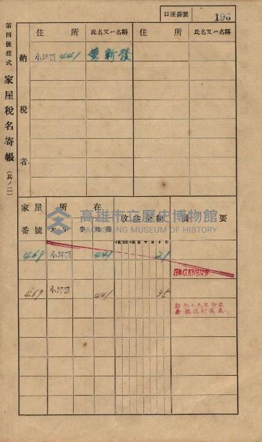高雄州鳳山郡大樹庄小坪頂家屋稅名寄帳
（三冊之內第一號）藏品圖，第219張