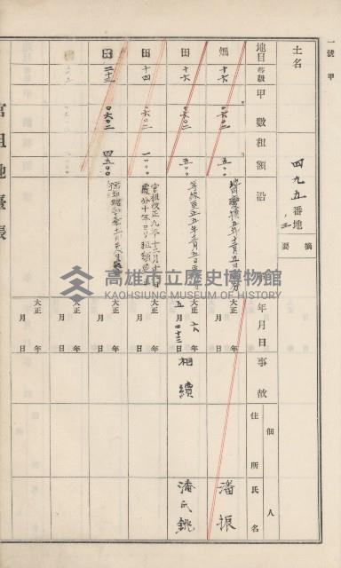杉林庄官租地臺帳（二冊之內第一號）藏品圖，第219張