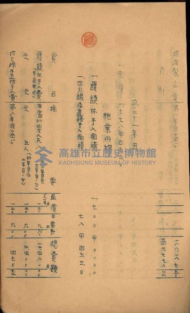 貸渡（旗山、恆春郡－被許可人赤司初太郎）藏品圖，第220張