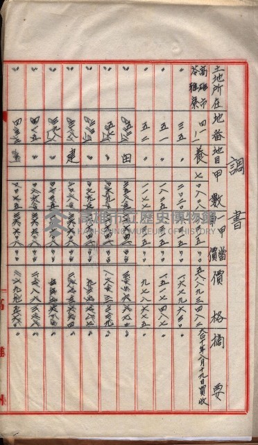 會計檢察院關係書類藏品圖，第218張