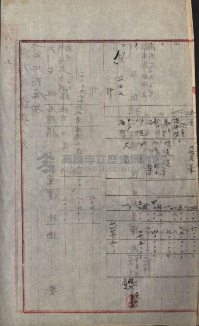 州財產－小學校市街庄（無償讓與）藏品圖，第231張