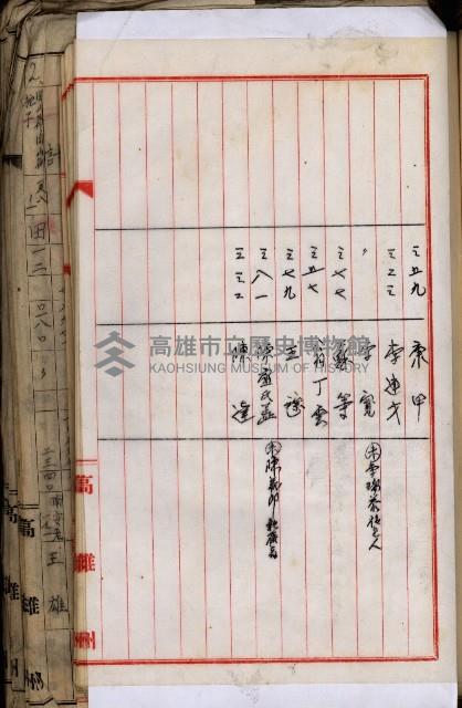 十六號、十七號、十八號用地買收藏品圖，第219張