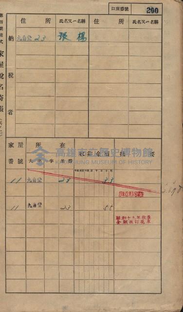 高雄州鳳山郡大樹庄九曲堂家屋稅名寄帳
（二冊之內第一號）藏品圖，第219張