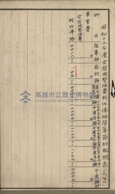 官有地整理費豫算關係書類
（地理系）藏品圖，第222張