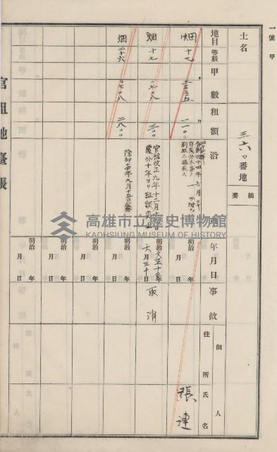 旗山街官租地臺帳（二冊之內第一號）藏品圖，第219張