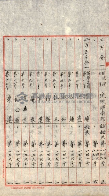 祕密地圖ニ關スル書類（高雄州）藏品圖，第927張