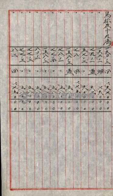 陸軍用地關係綴（評價關係）藏品圖，第634張