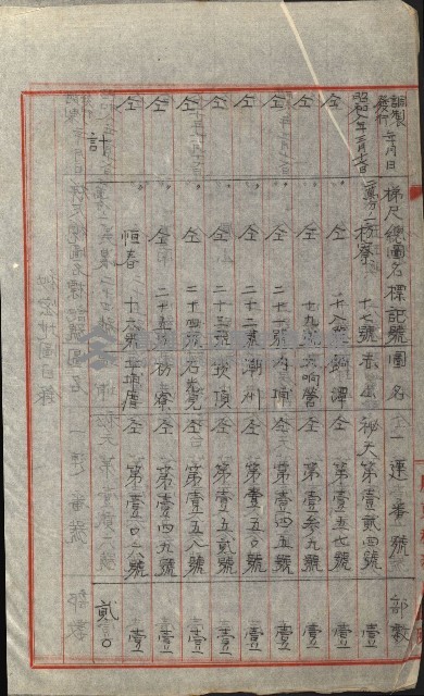 祕密地圖ニ關スル書類（高雄州）藏品圖，第625張