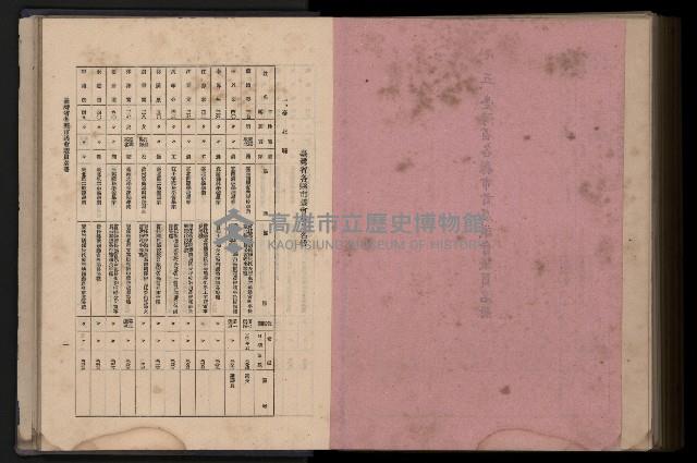 《臺灣省首屆民選縣市長暨縣市議員特輯》藏品圖，第418張