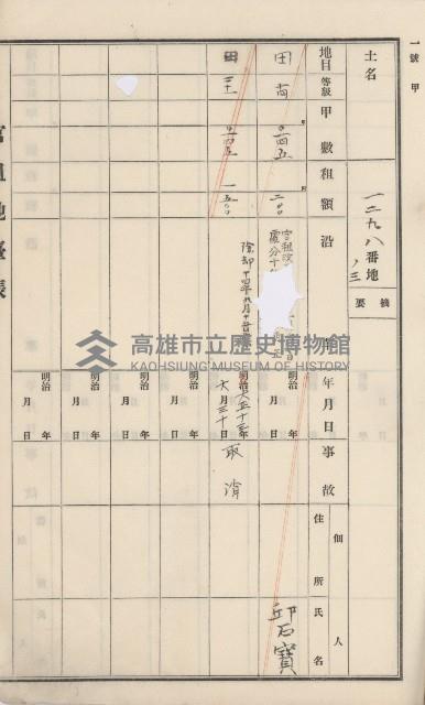 杉林庄官租地臺帳（二冊之內第二號）藏品圖，第419張