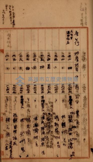 州財產－罹災救助買收
（罹災救助－二十之四）藏品圖，第418張