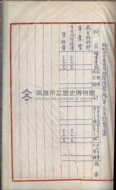 官有地整理費豫算關係書類
（地理系）藏品圖，第427張