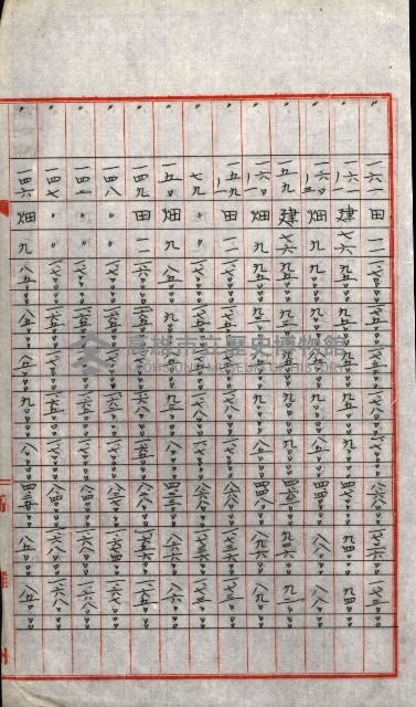 陸軍用地關係綴（評價關係）藏品圖，第734張