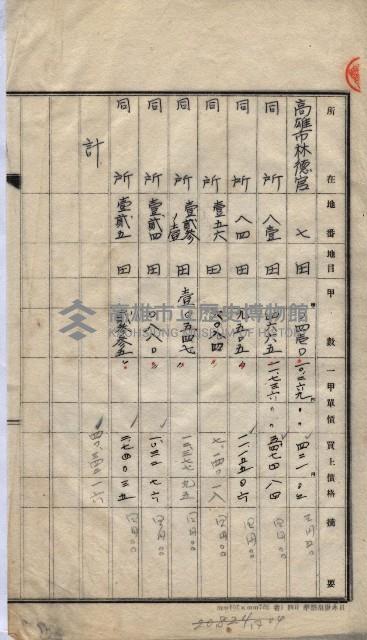 林德宮、五塊厝登記濟證綴
（林德官、五塊厝關係－九之三）藏品圖，第519張