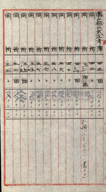 陸軍用地關係綴（評價關係）藏品圖，第534張