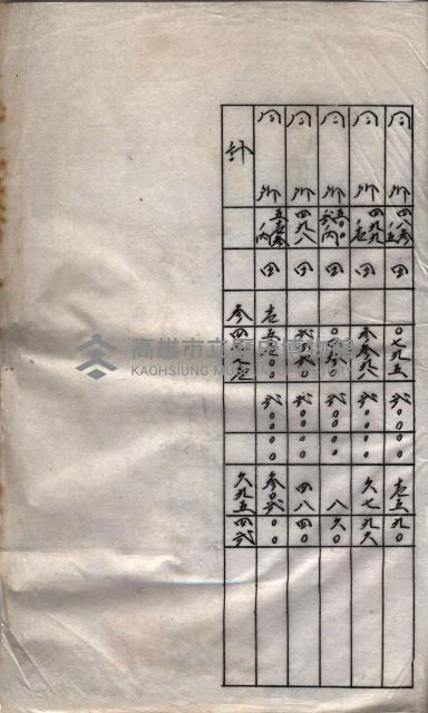 海軍土地借上契約書
（施設部長印捺印済）藏品圖，第519張