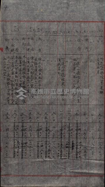 大岡山寺院移轉關係藏品圖，第119張