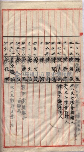 馬臨營第一六八號－昭和十六年七月藏品圖，第119張