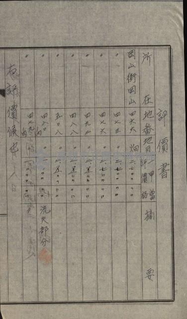 海軍宿舍敷地買收書類（高雄州）藏品圖，第121張