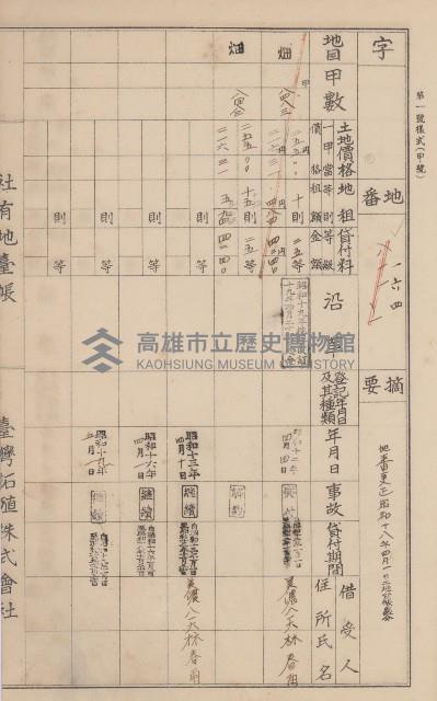 臺灣拓殖株式會社美濃社有地臺帳（二之一）藏品圖，第119張