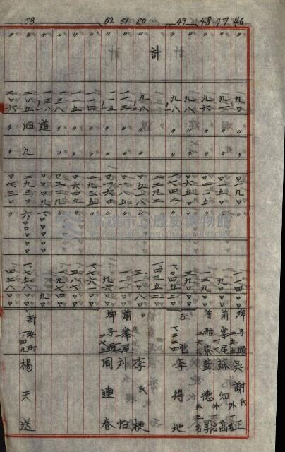 策源地第三回追加買收藏品圖，第120張