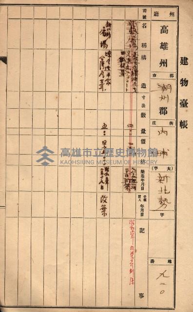 屠場建物臺帳（高雄州）藏品圖，第119張
