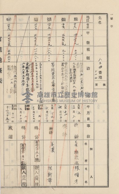 美濃庄官租地臺帳（二冊之內第一號）藏品圖，第119張