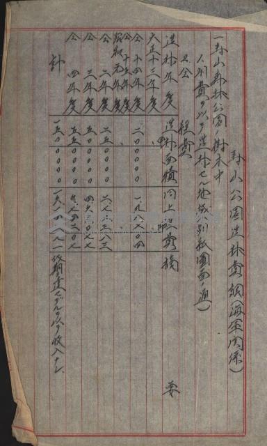 海軍管理換（壽山）藏品圖，第121張