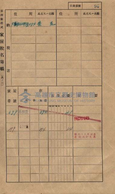 高雄州鳳山郡大樹庄小坪頂家屋稅名寄帳
（三冊之內第一號）藏品圖，第119張