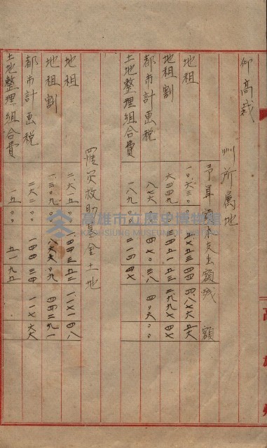諸稅關係書綴藏品圖，第119張