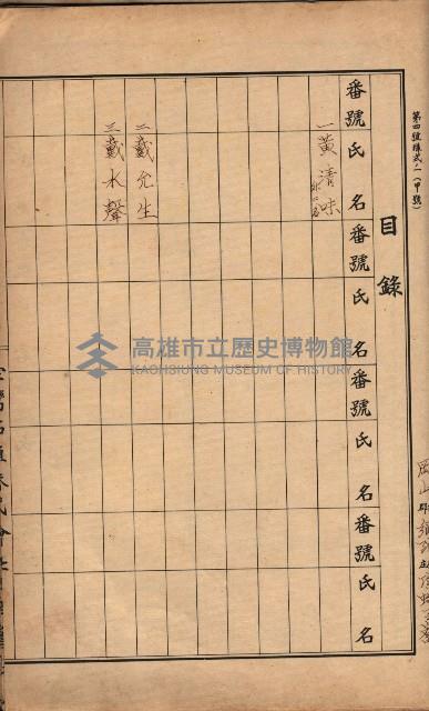 臺灣拓殖株式會社彌陀貸付料名寄帳藏品圖，第118張