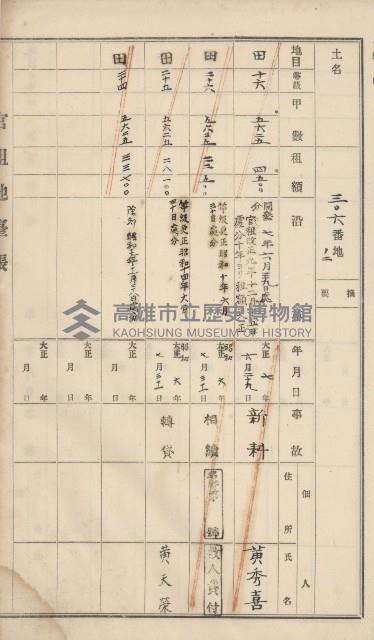 杉林庄官租地臺帳（二冊之內第二號）藏品圖，第119張
