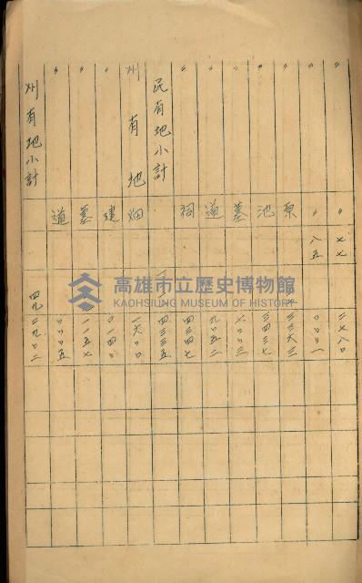 海軍用地高雄州公共用地交換件
（左營、草衙）藏品圖，第119張