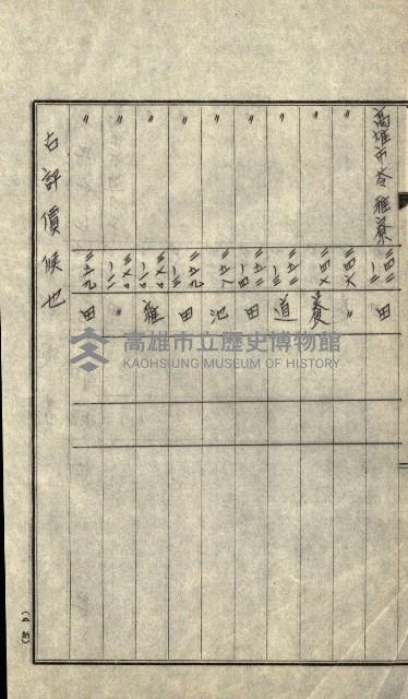 陸軍用地關係綴（評價關係）藏品圖，第129張