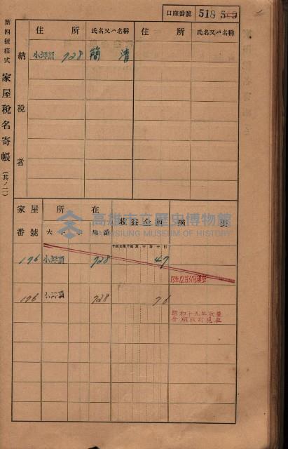 高雄州鳳山郡大樹庄小坪頂家屋稅名寄帳
（三冊之內第三號）藏品圖，第119張