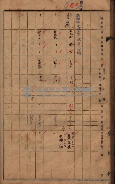 馬臨營第七三號（後協）藏品圖，第119張