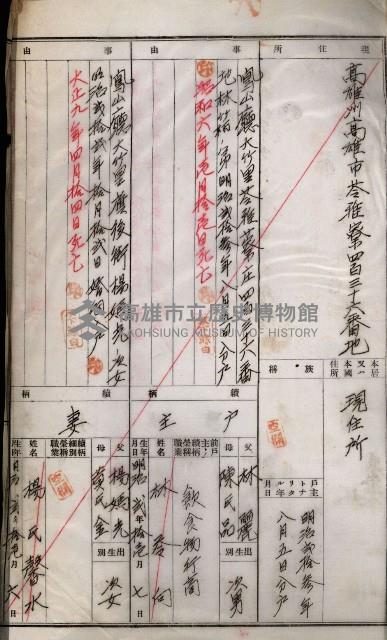 登記料整理簿（地理系）藏品圖，第120張