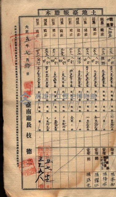 土地臺帳謄本綴入帳藏品圖，第119張