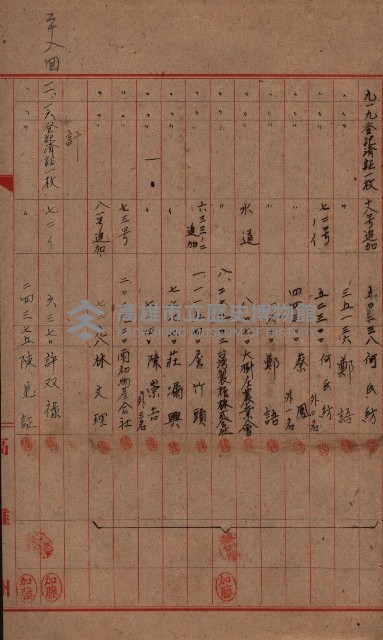 登記濟證送付簿－地理系（海軍關係）藏品圖，第119張