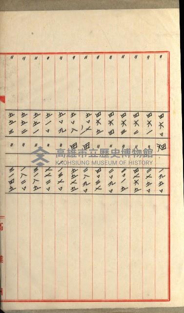 國有財產增減計算證明證憑書藏品圖，第118張